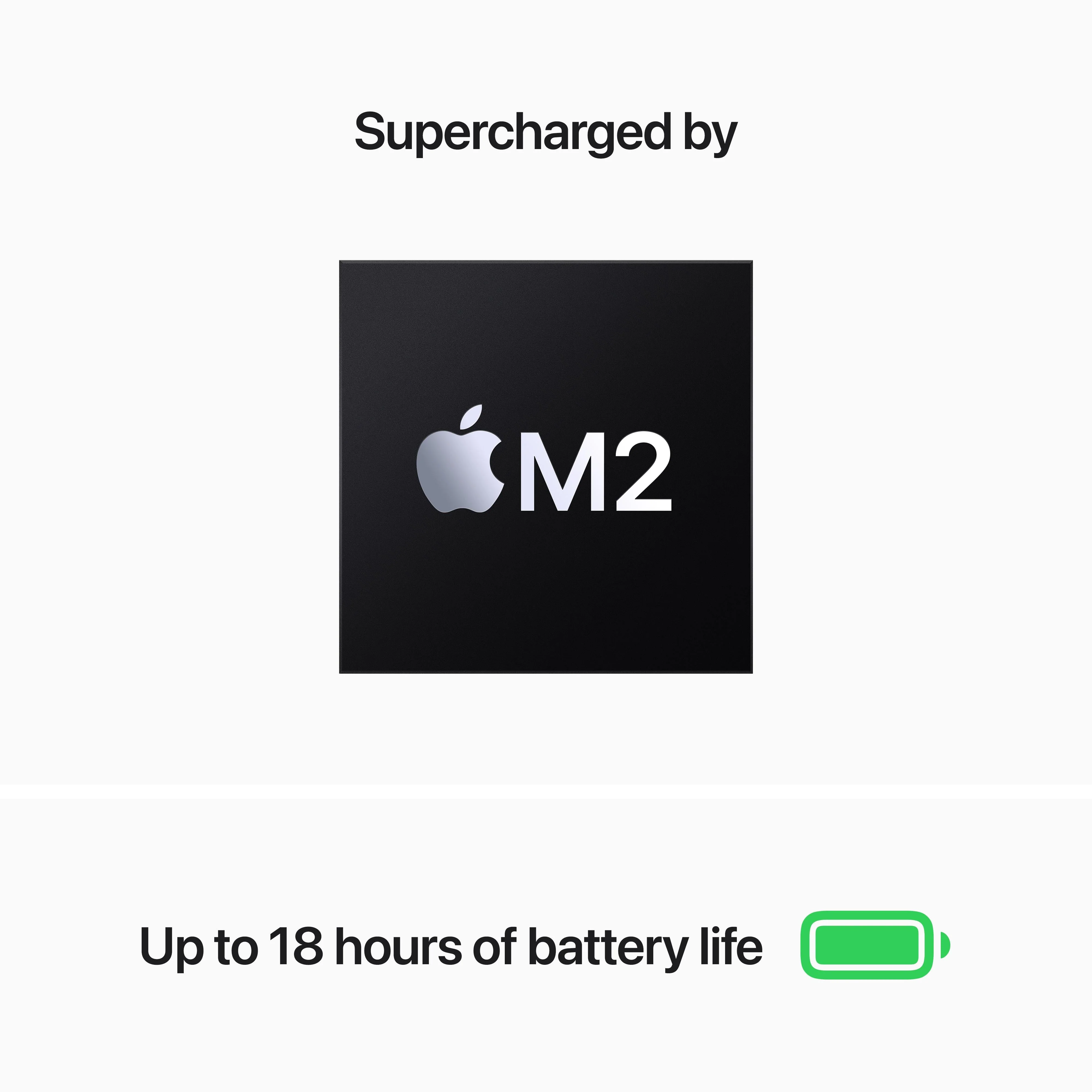 15-inch MacBook Air: Apple M2 chip with 8core CPU and 10core GPU 16GB, 256GB SSD - Midnight - Image 4
