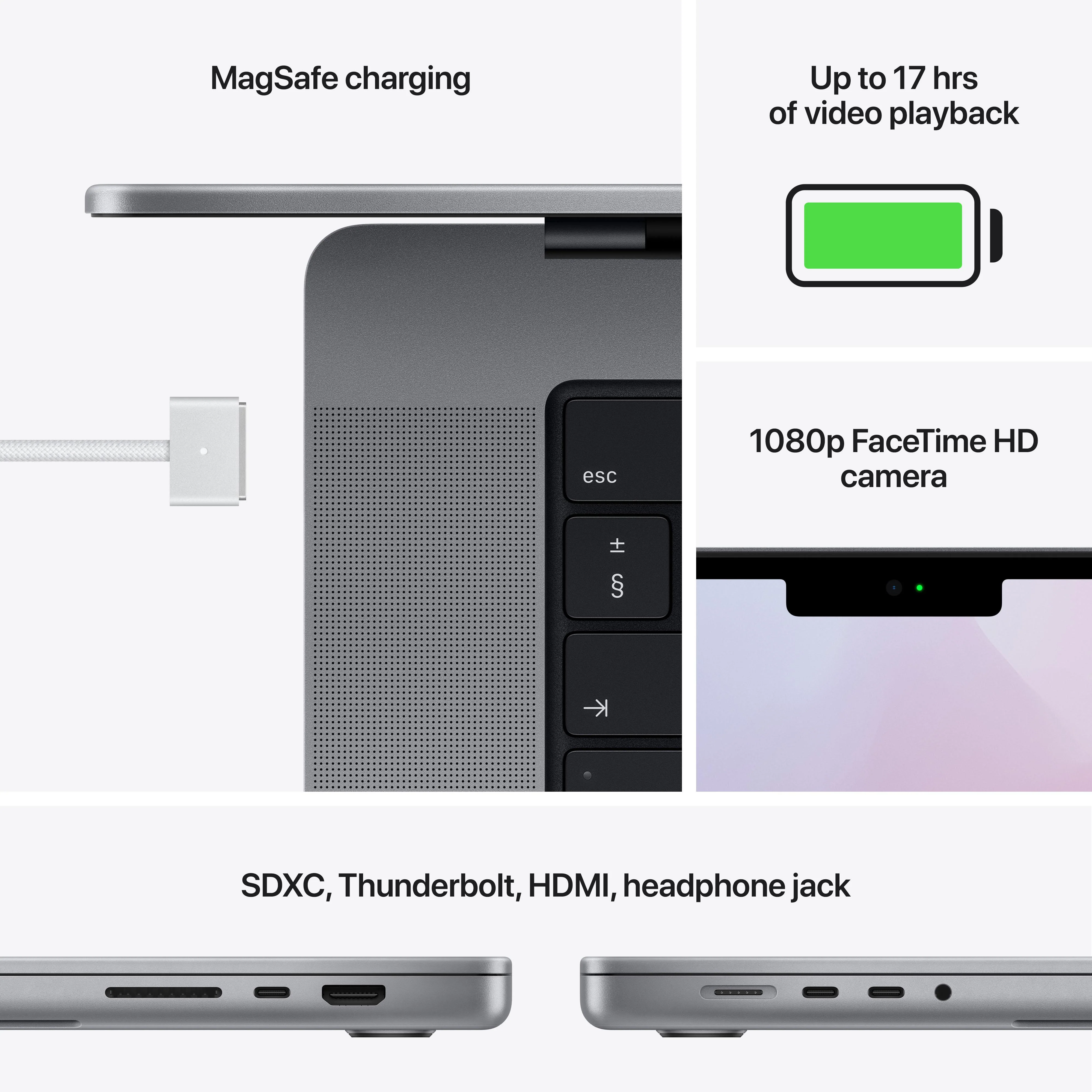 14-inch MacBook Pro: Apple M1 Pro chip with 10?core CPU and 16?core GPU, 1TB SSD - Space Grey - Image 7