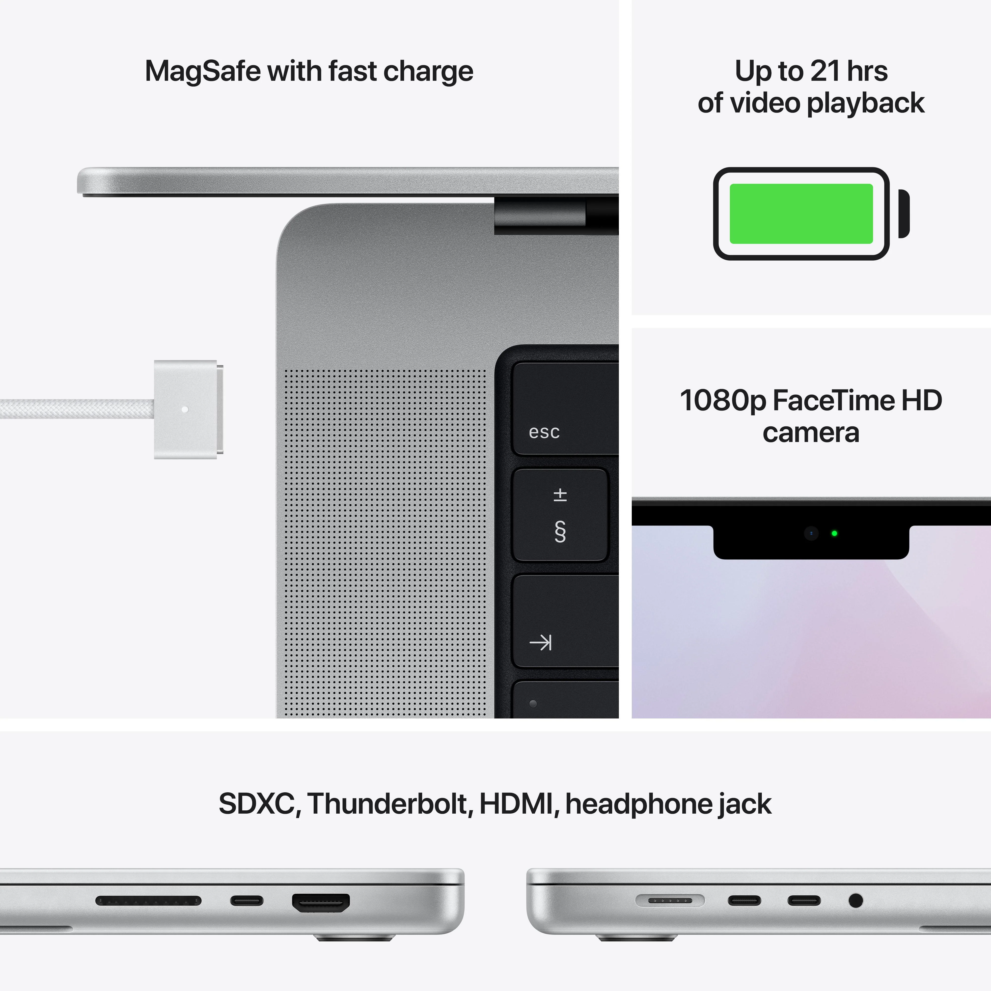 16-inch MacBook Pro: Apple M1 Pro chip with 10?core CPU and 16?core GPU, 512GB SSD - Silver - Image 7