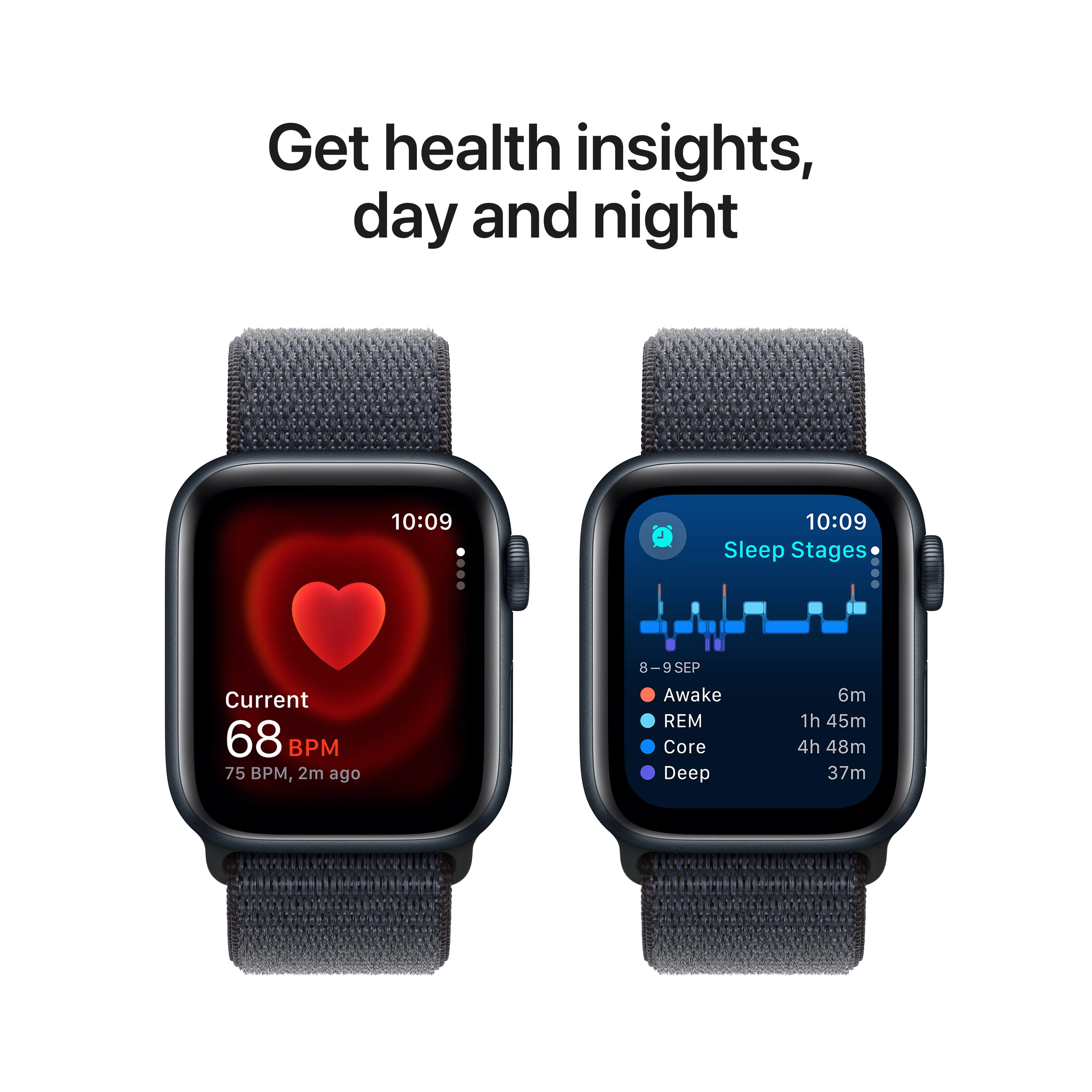 Apple Watch SE GPS + Cellular 40mm Midnight Aluminium Case with Ink Sport Loop - Image 5