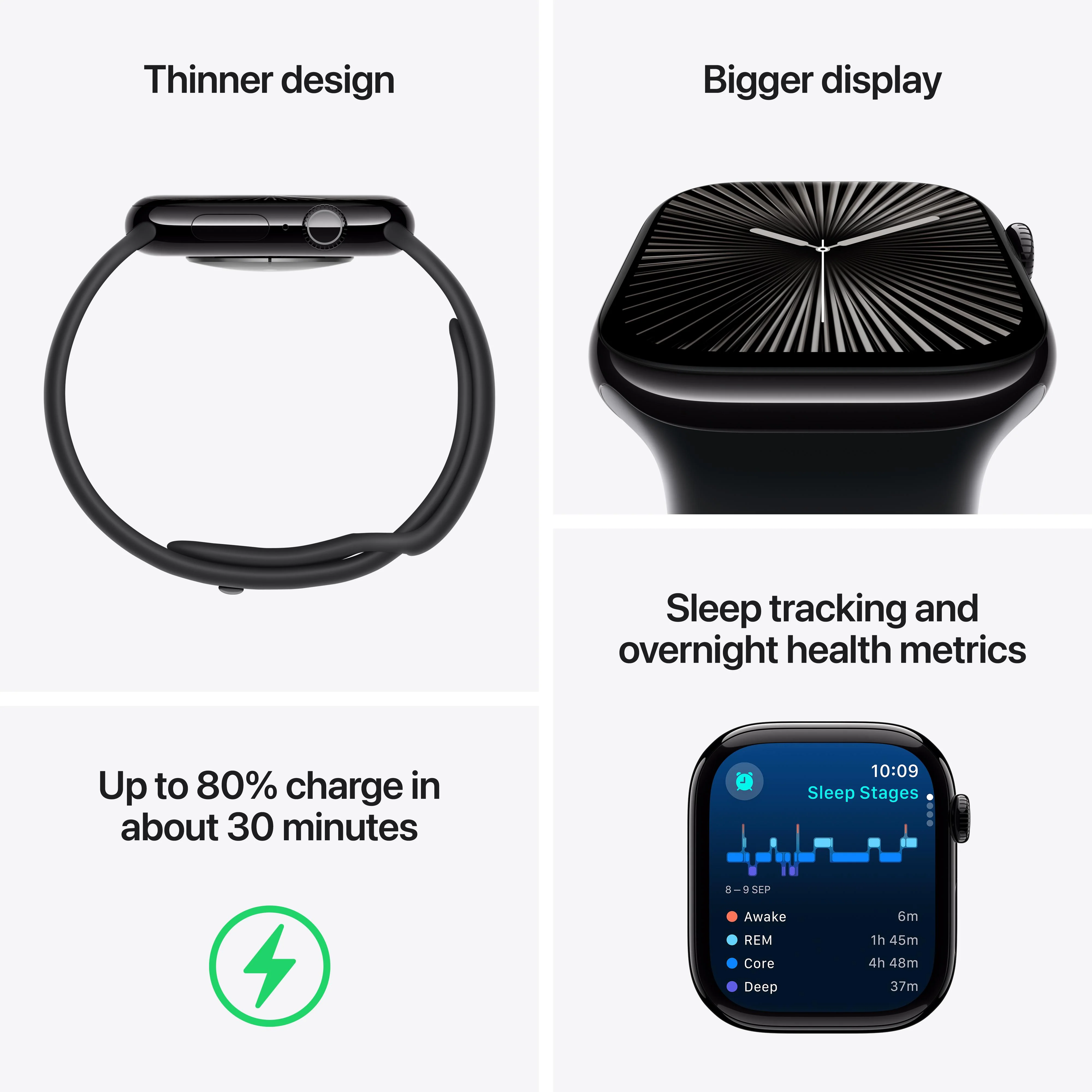 Apple Watch Series 10 GPS 46mm Jet Black Aluminium Case with Black Sport Band - S/M - Image 3
