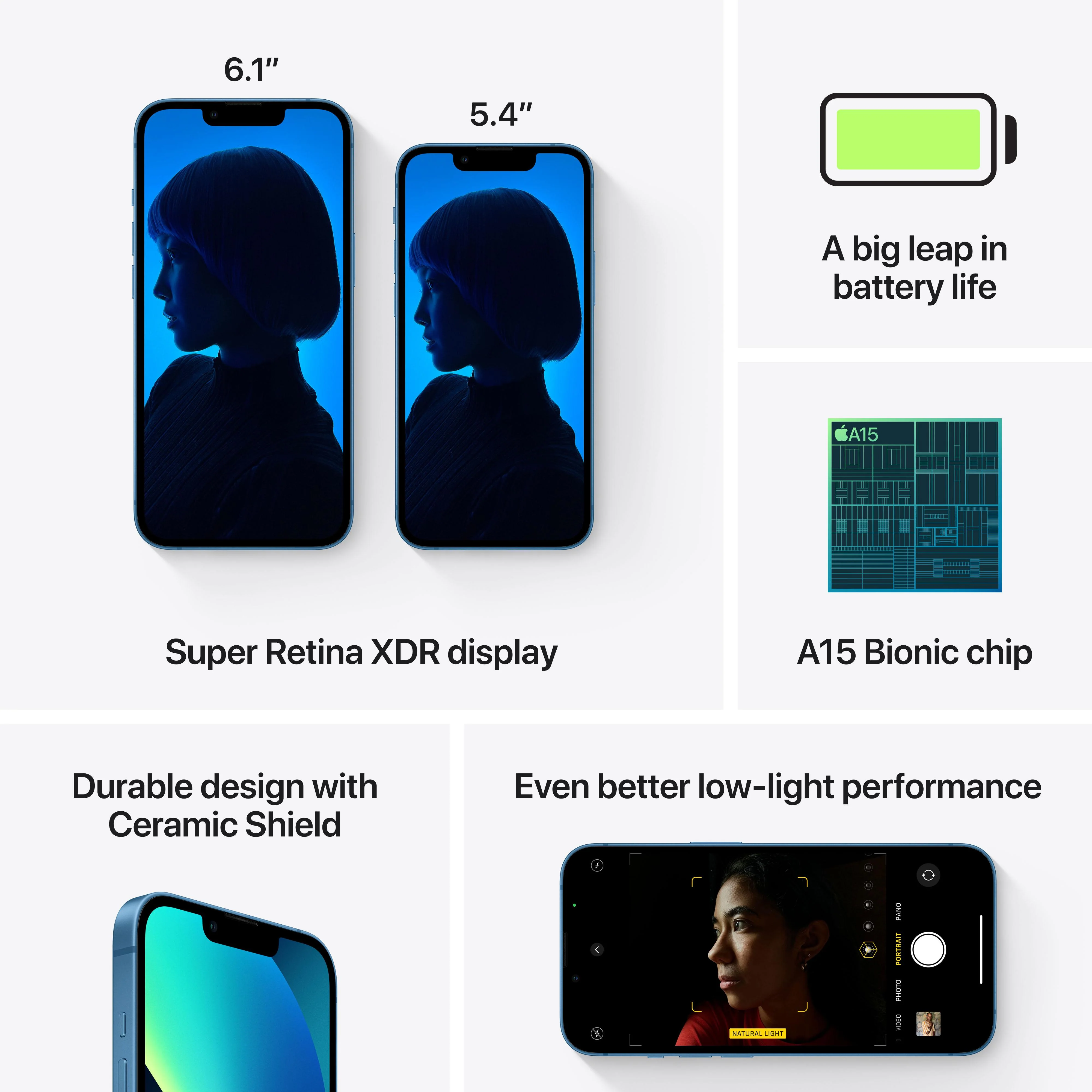 iPhone 13 mini 128GB Blue - Image 8