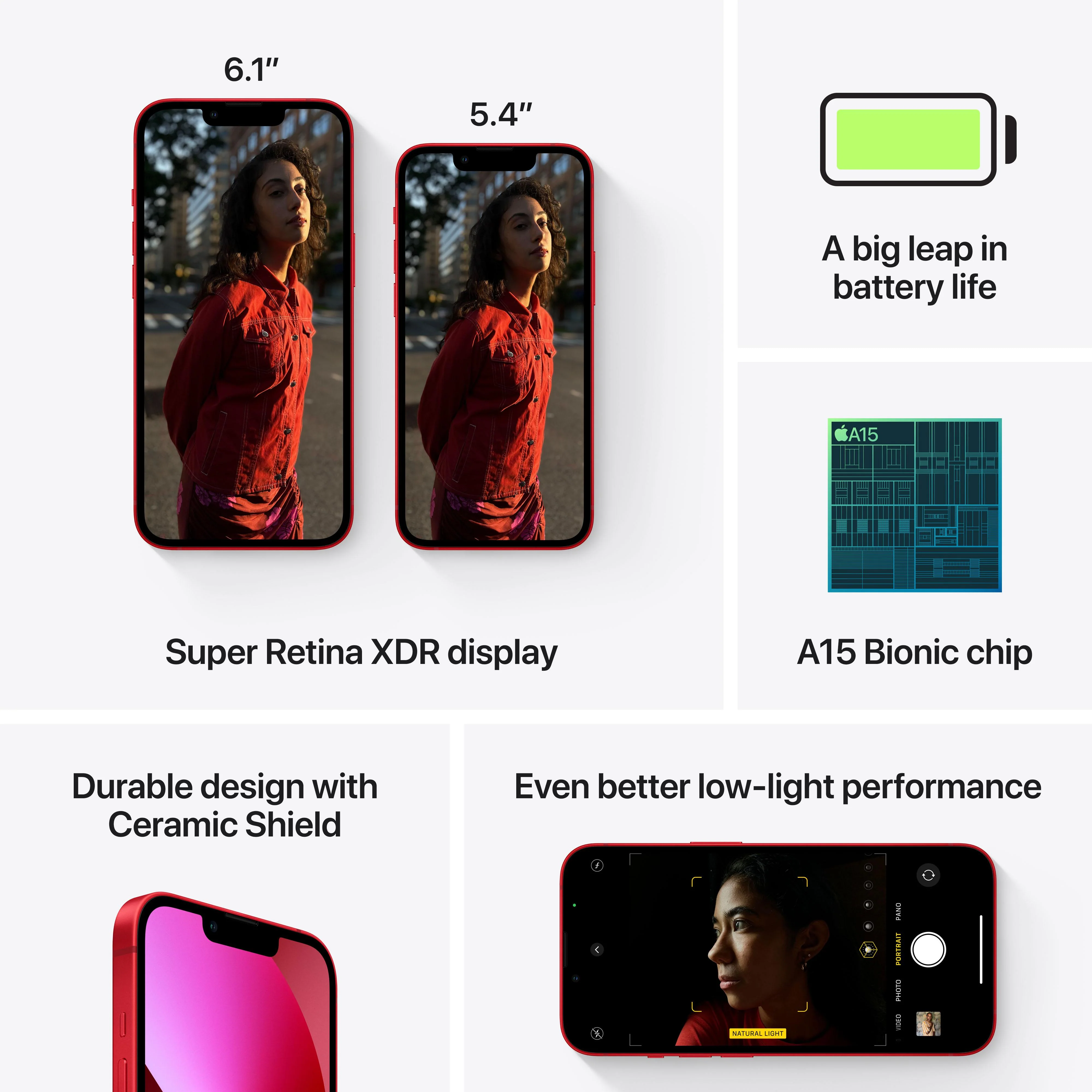 iPhone 13 mini 256GB (PRODUCT)RED - Image 8