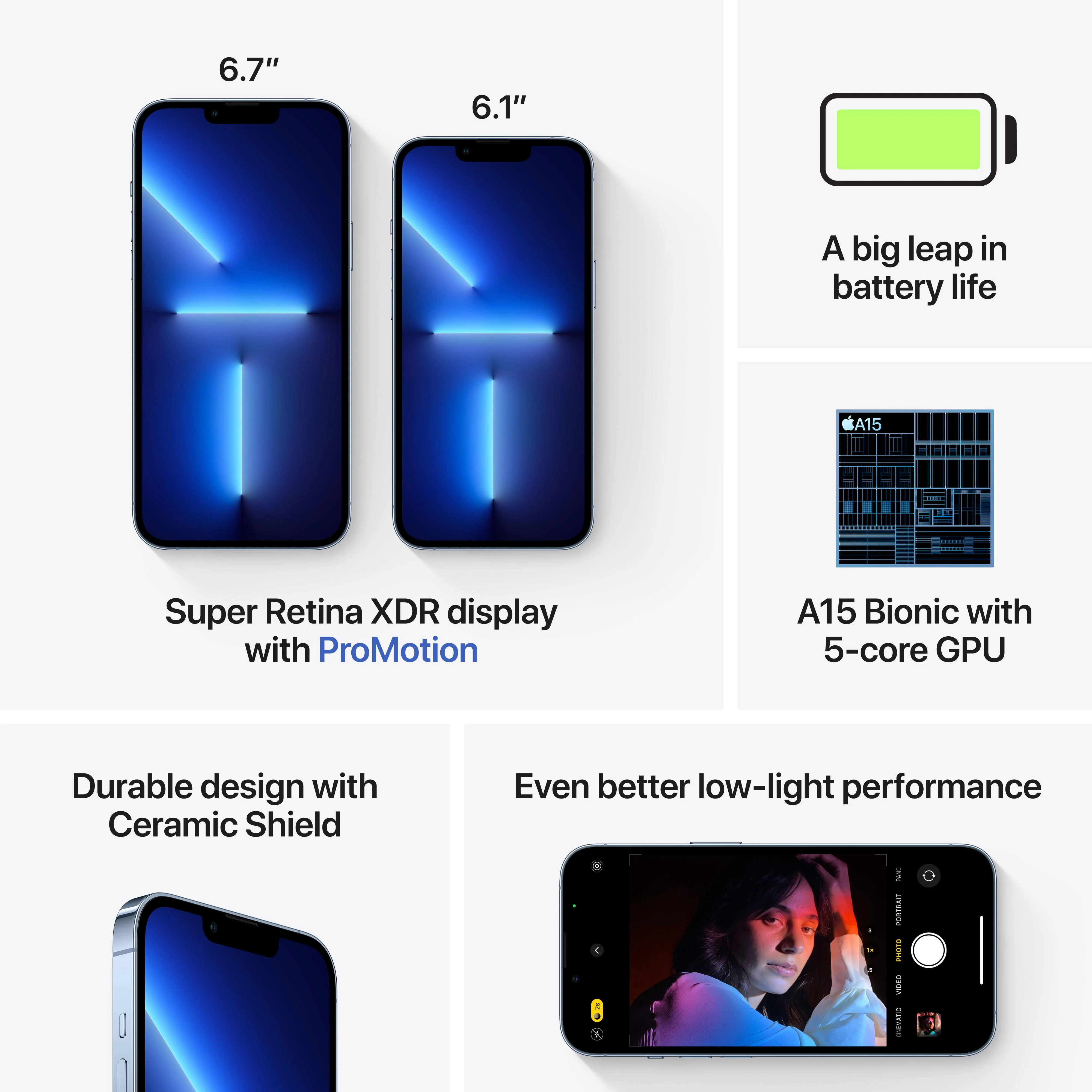 iPhone 13 Pro Max 256GB Sierra Blue - Image 8